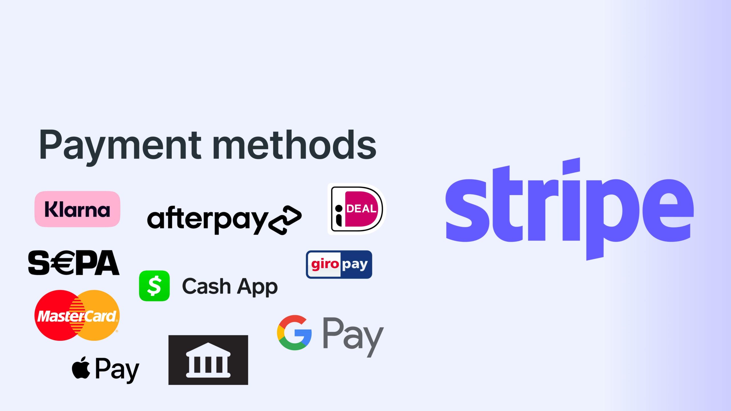 Stripe Payment Integration for Magento 2